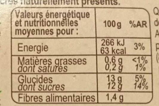 Purée de pommes - Nutrition facts - fr
