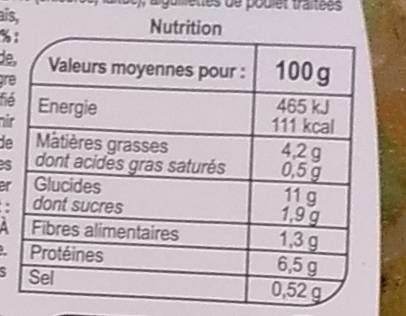 Pasta'Paysanne au Poulet Rôti - Voedingswaarden - fr