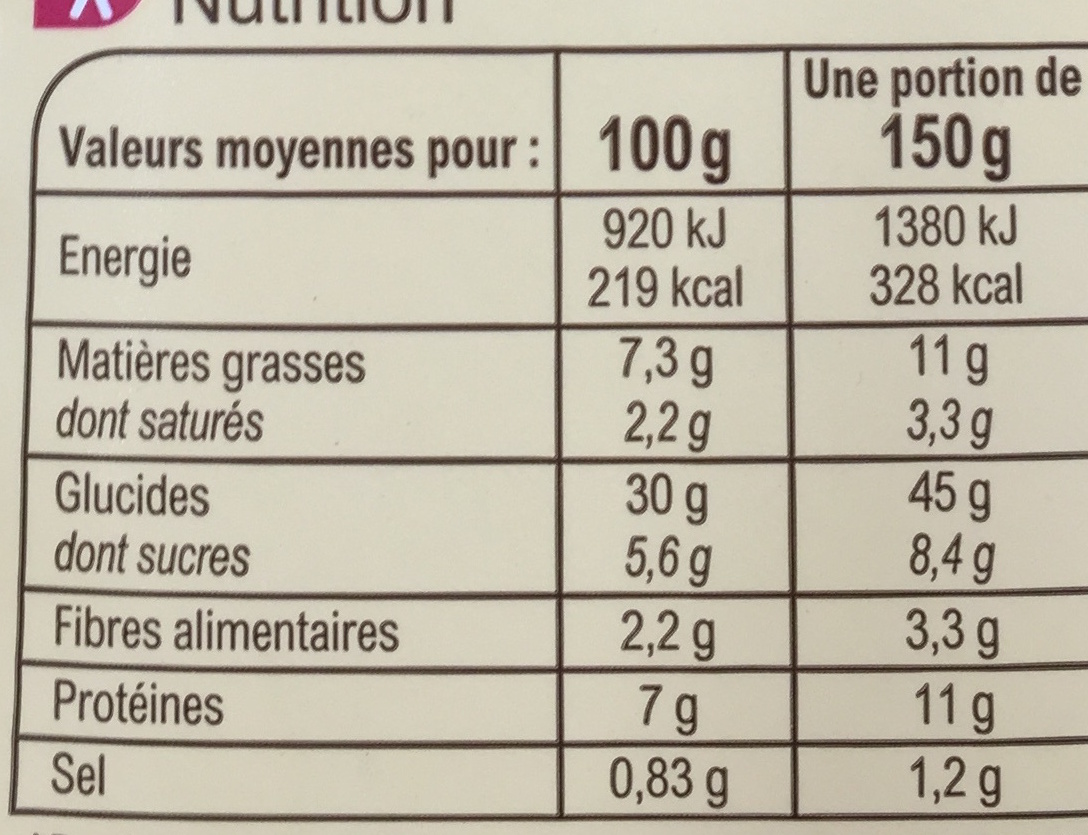 Bon app Chèvre Tomate & Légumes Grillés sandwich au pain spécial polaire - حقائق غذائية - fr