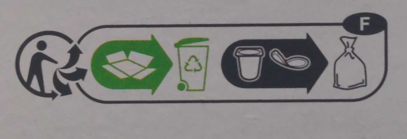 Fromage blanc nature - Instruction de recyclage et/ou informations d'emballage