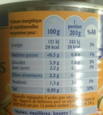 Bte 1 / 2 Legumes Couscous Grand Jury - Tableau nutritionnel