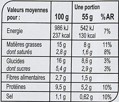 MINI SAMOUSSAS Bœuf Volaille - حقائق غذائية - fr