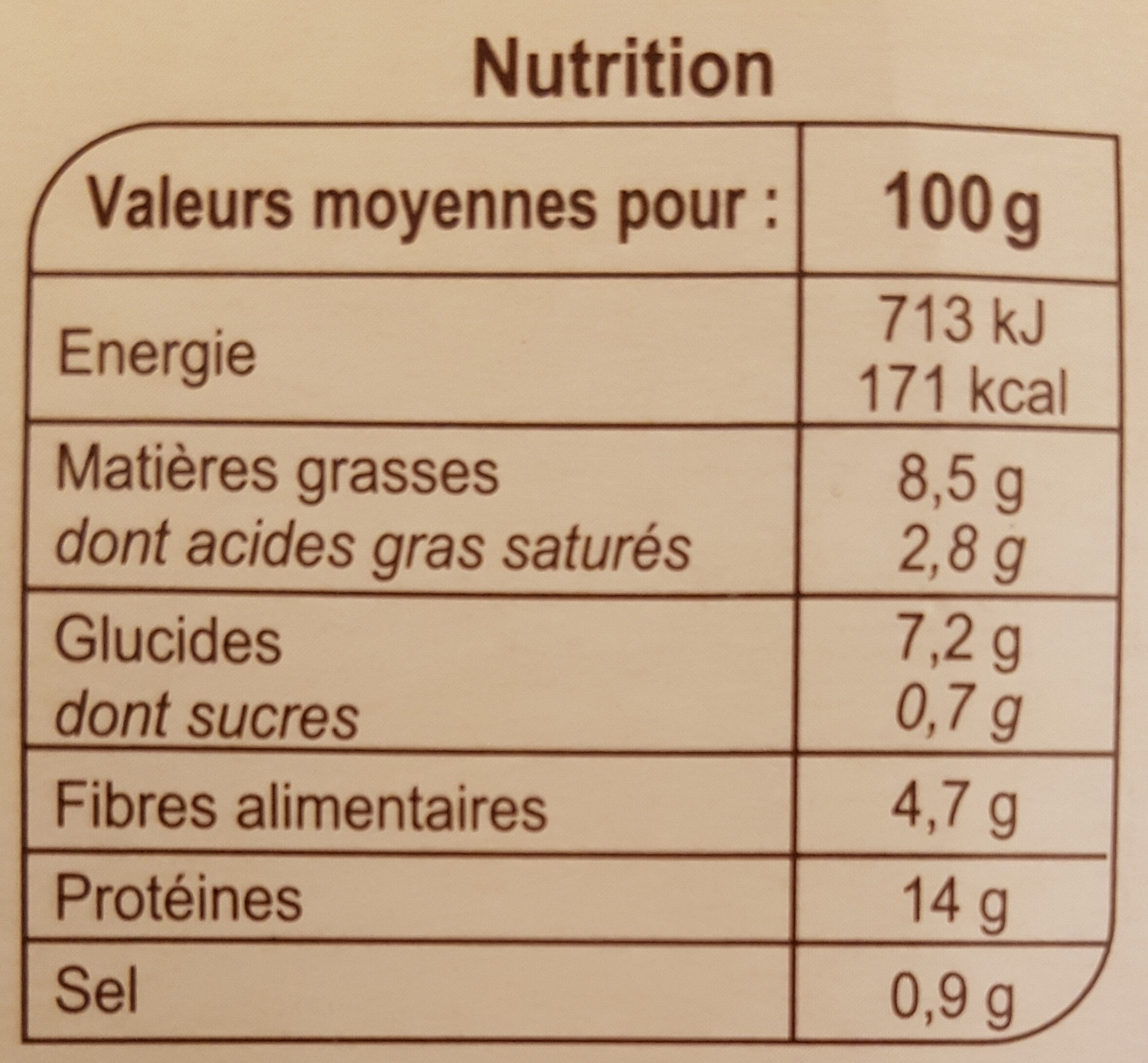 Petit salé aux Lentilles Vertes - Nutrition facts - fr