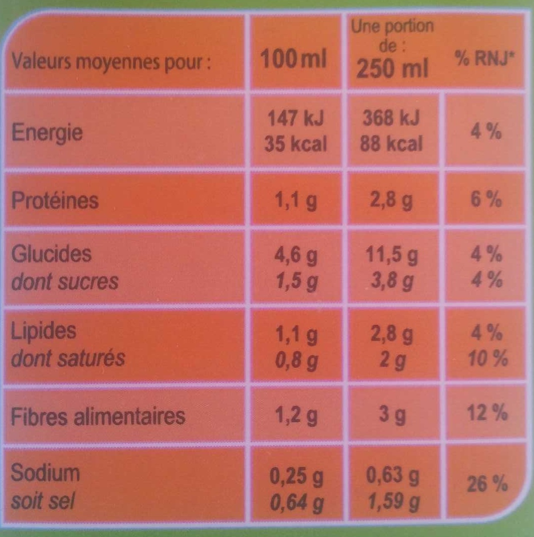 Mouliné aux 8 Légumes - Información nutricional - fr