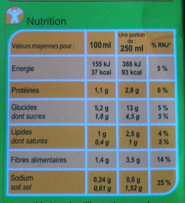 Mouliné aux Légumes & vermicelles - Información nutricional - fr