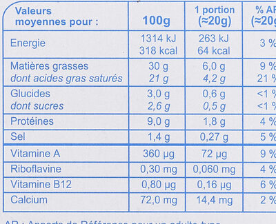 Le carré crémeux - Tableau nutritionnel