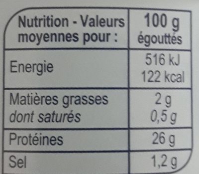 Thon ALBACORE Entier - Nutrition facts - fr