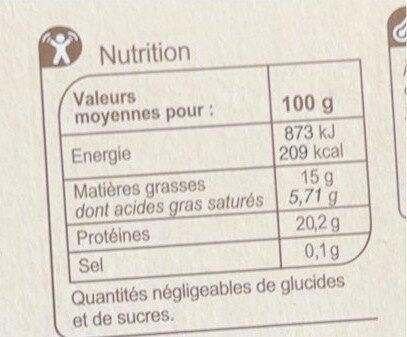 Steaks hachés façon bouchère - Nutrition facts - fr