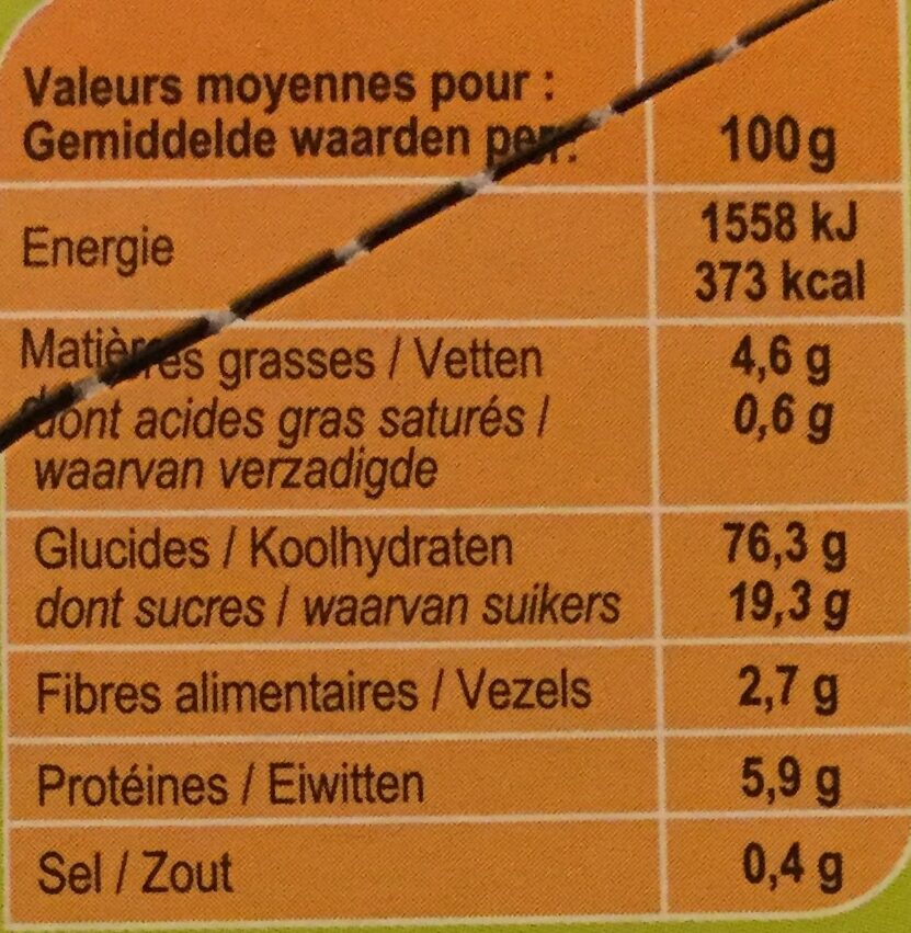Barres céréales - pomme verte - Tableau nutritionnel