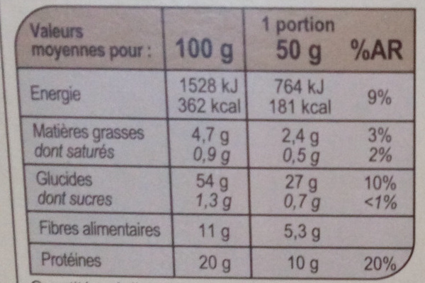 Epeautre & lentilles Petits pois & soja - Informació nutricional - fr