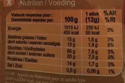 Dosettes de café Latte Macchiato - Nutrition facts - fr