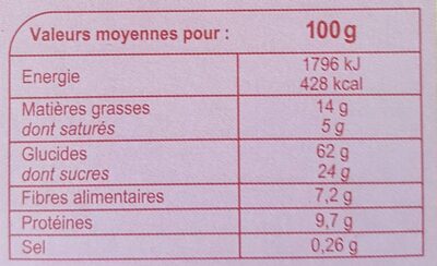 MUESLI & Co 2 CHOCOLATS & NOISETTES - Wartości odżywcze - fr
