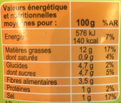 Chou rouge - Nutrition facts - fr