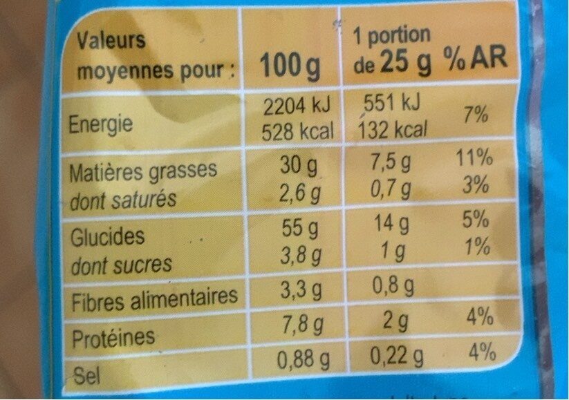 Croûtons nature - Nutrition facts - fr