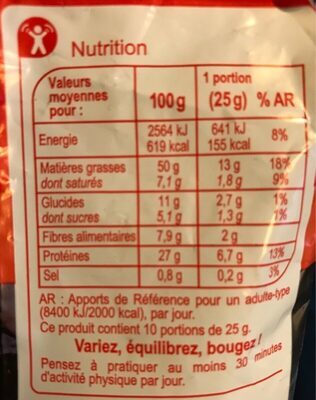 Cacahuètes grillées salées - Información nutricional - fr
