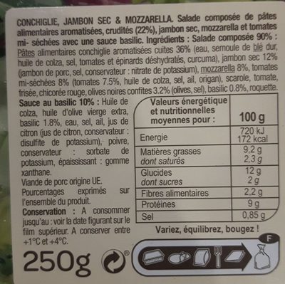 Salade Speck - Ingrediënten - fr