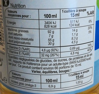 Mélange 4 huiles - Tableau nutritionnel