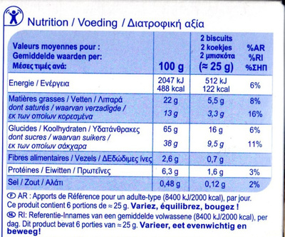 Biscuit tablette - Tableau nutritionnel