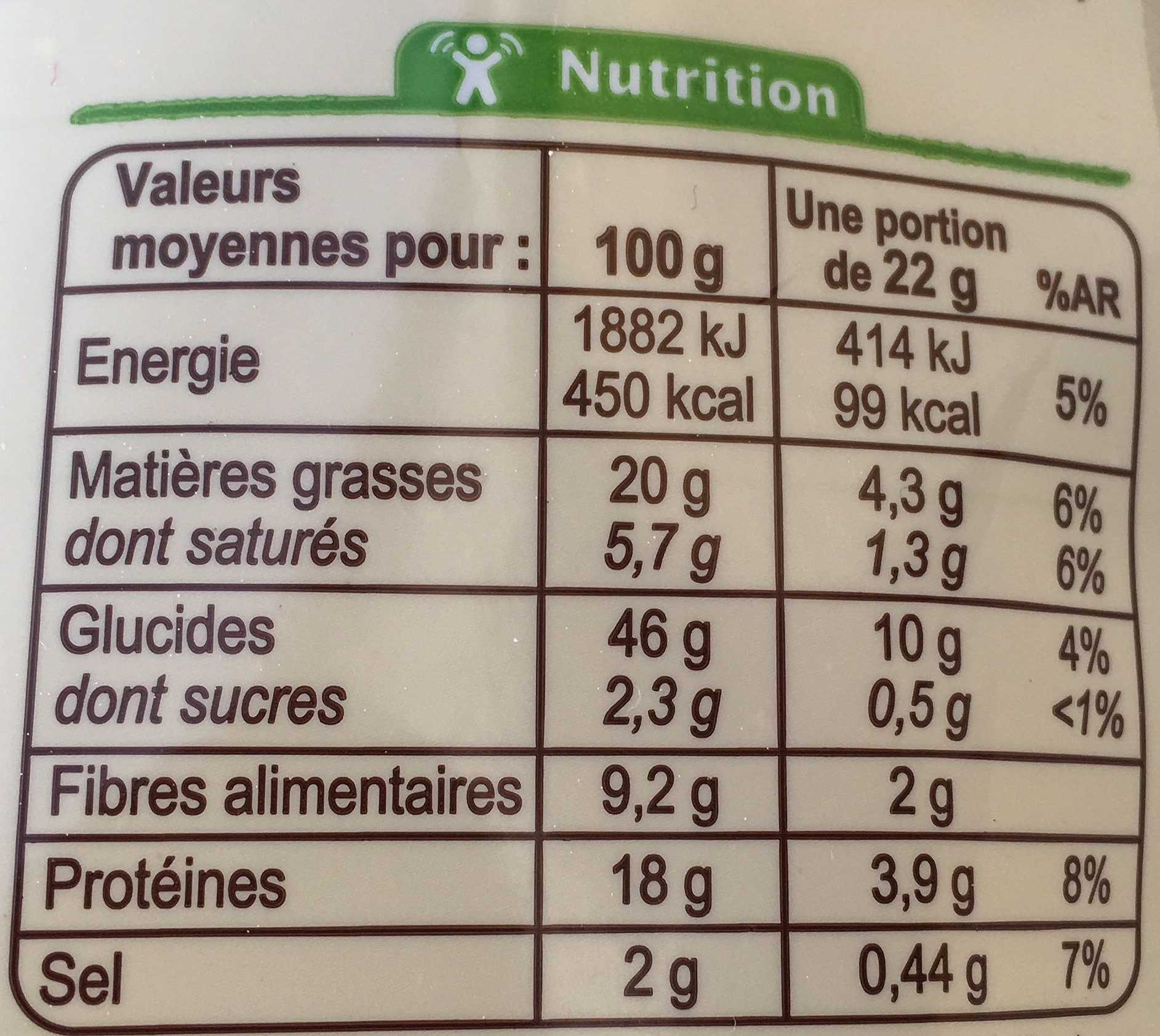 Mini-crackers emmental et graines de courge - Nutrition facts - fr