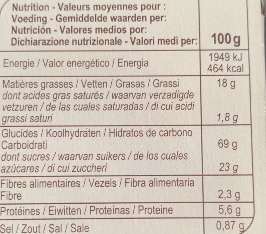 Sablé Eclats De Caramel - Valori nutrizionali - fr