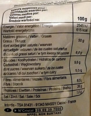 Cacahuètes grillées & salées - Valori nutrizionali - fr