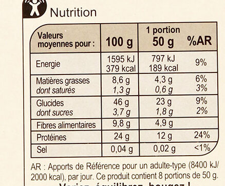 blé et lentilles soja et Quinoa - Informació nutricional - fr