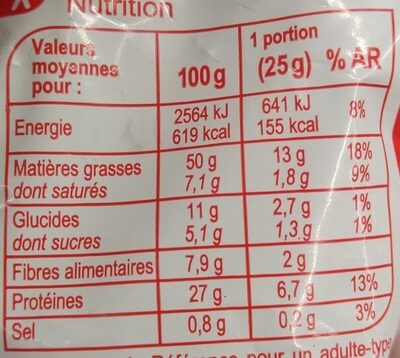 Cacahuètes - Valori nutrizionali - fr