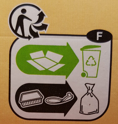 Paëlla🥘royale - Instruction de recyclage et/ou informations d'emballage