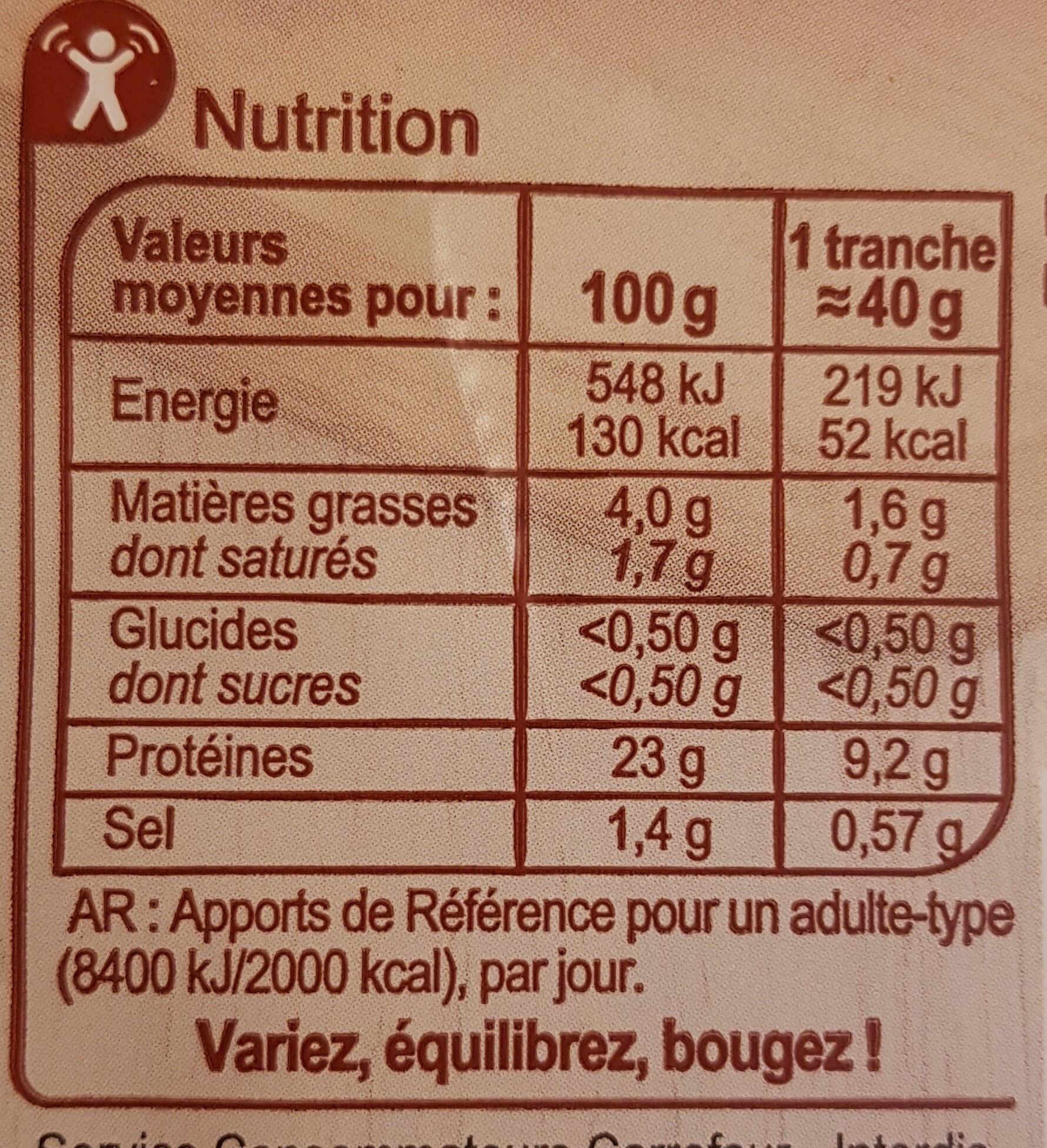 Rôti de porc - Nutrition facts - fr