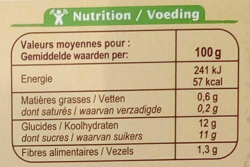 Pomme Mangue Sans sucres ajoutés* - Informació nutricional - fr