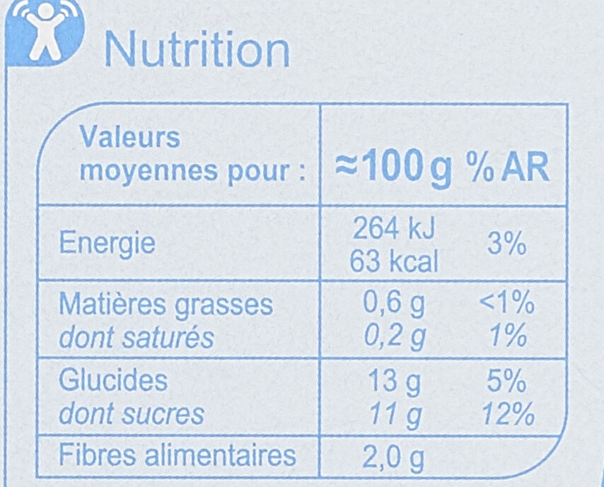 Pomme Sans sucres ajoutés - Nutrition facts - fr