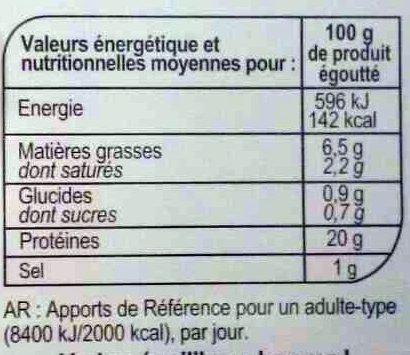 Sardines au citron & basilic - Información nutricional - fr