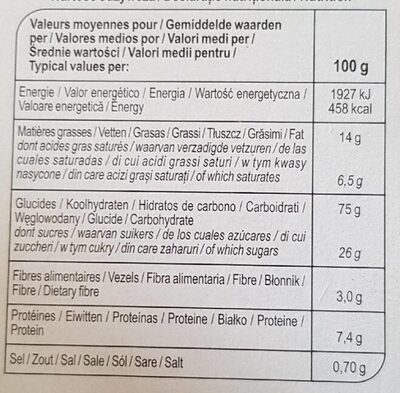 Biscuithé - Valori nutrizionali - fr