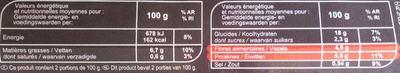 GALETTES Quinoa, boulgour, lentilles corail - Informació nutricional - fr