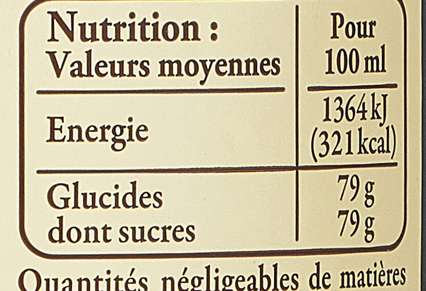 Sirop de cassis de Bourgogne - Tableau nutritionnel
