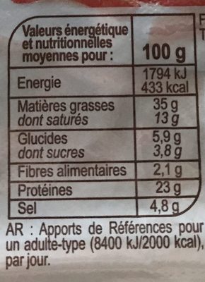 Allumettes de chorizo - Nutrition facts - fr