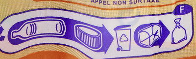 Easy Fruity - Saveur tropical - Instruction de recyclage et/ou informations d'emballage