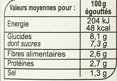 Asperges Marinées - Informació nutricional - fr