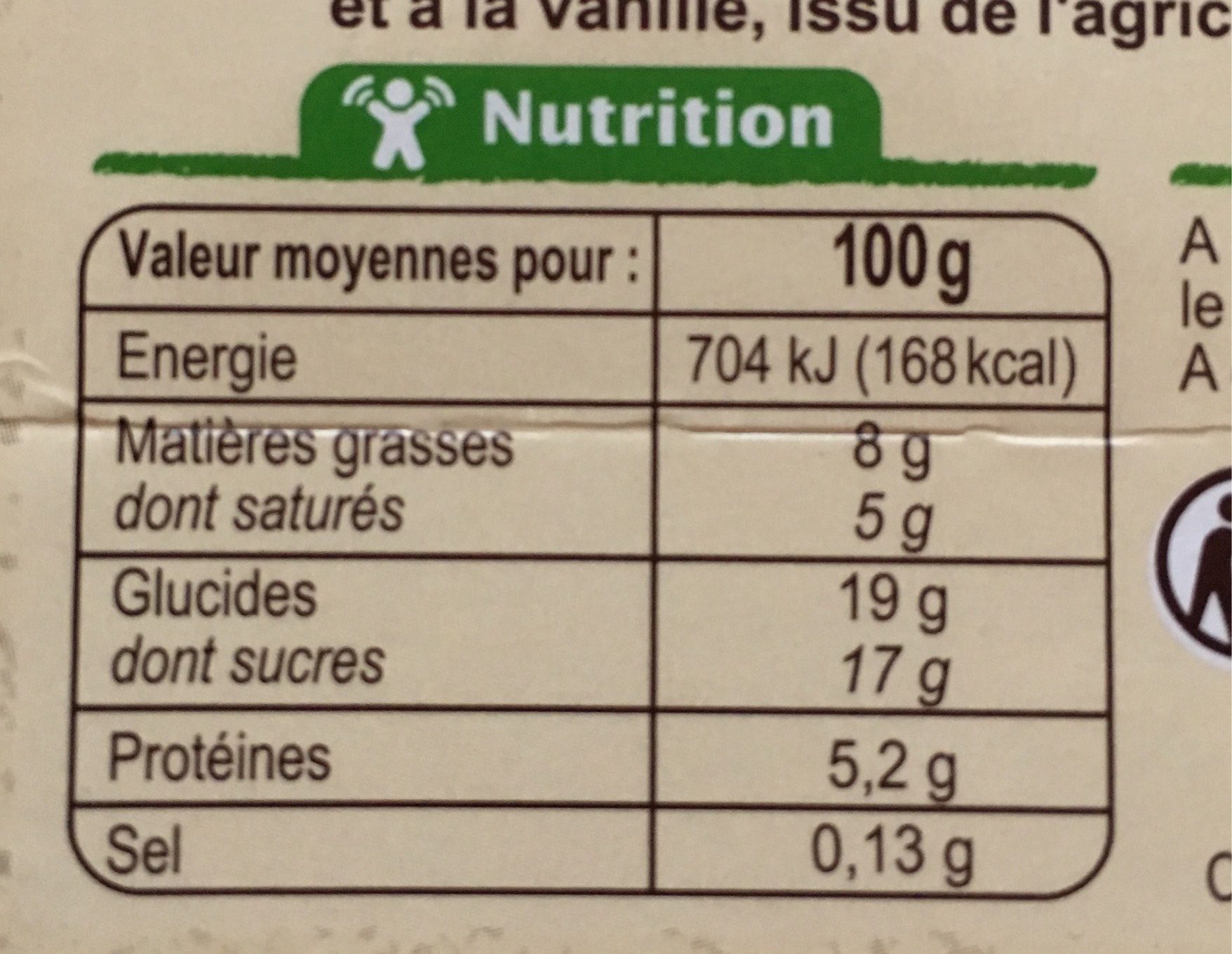 Petits pots de crème Vanille - Información nutricional - fr