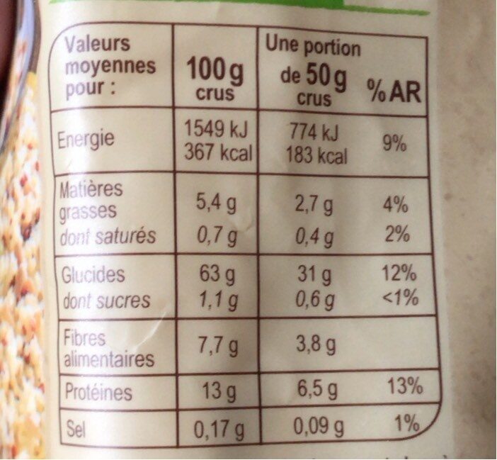 MIX Boulgour, millet, quinoa rouge, graines de tournesol - Valori nutrizionali - fr