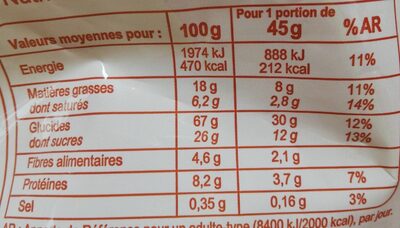 Crunchy 2 chocolats saveur caramel - Wartości odżywcze - fr