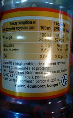 Iced Tea Saveur Pêche - Nutrition facts - fr