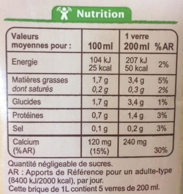 Almond Milk, Unsweetened - Wartości odżywcze - fr