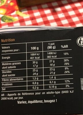 Mousse au café - Nutrition facts - fr