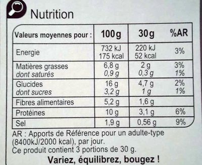 Pakoras - Légumes - Nutrition facts - fr
