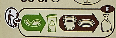 Crème fraîche épaisse - Instrucciones de reciclaje y/o información de embalaje - fr