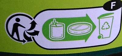 Cornichons Fins - Instruction de recyclage et/ou informations d'emballage