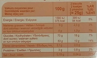Génoises orange - Valori nutrizionali - fr
