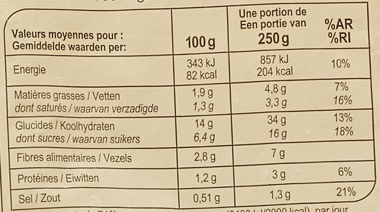 Purée de Patates douces Crème fraîche - Valori nutrizionali - fr