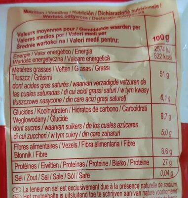 Cacahuètes grillées sans sel ajouté. - Tableau nutritionnel
